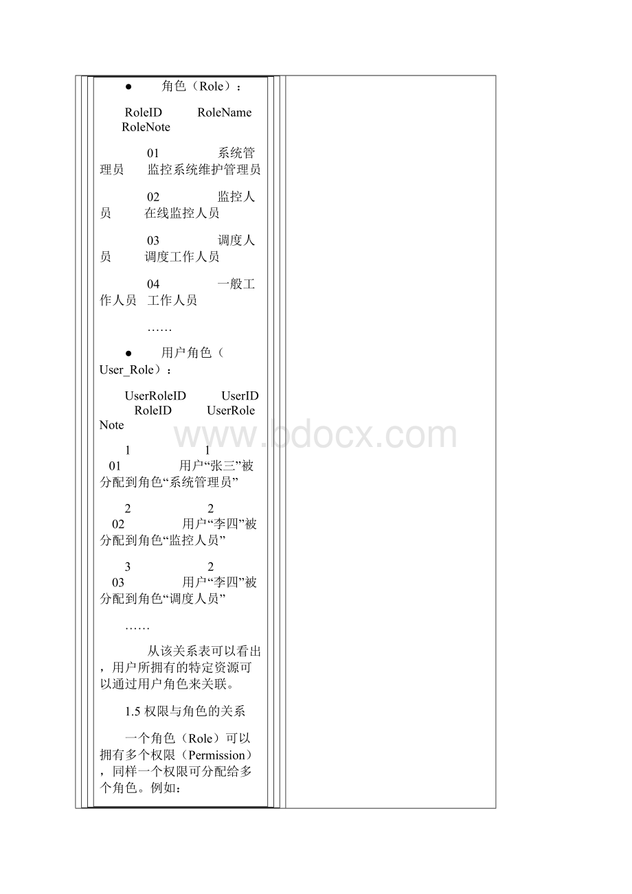 用户权限管理设计方案.docx_第3页