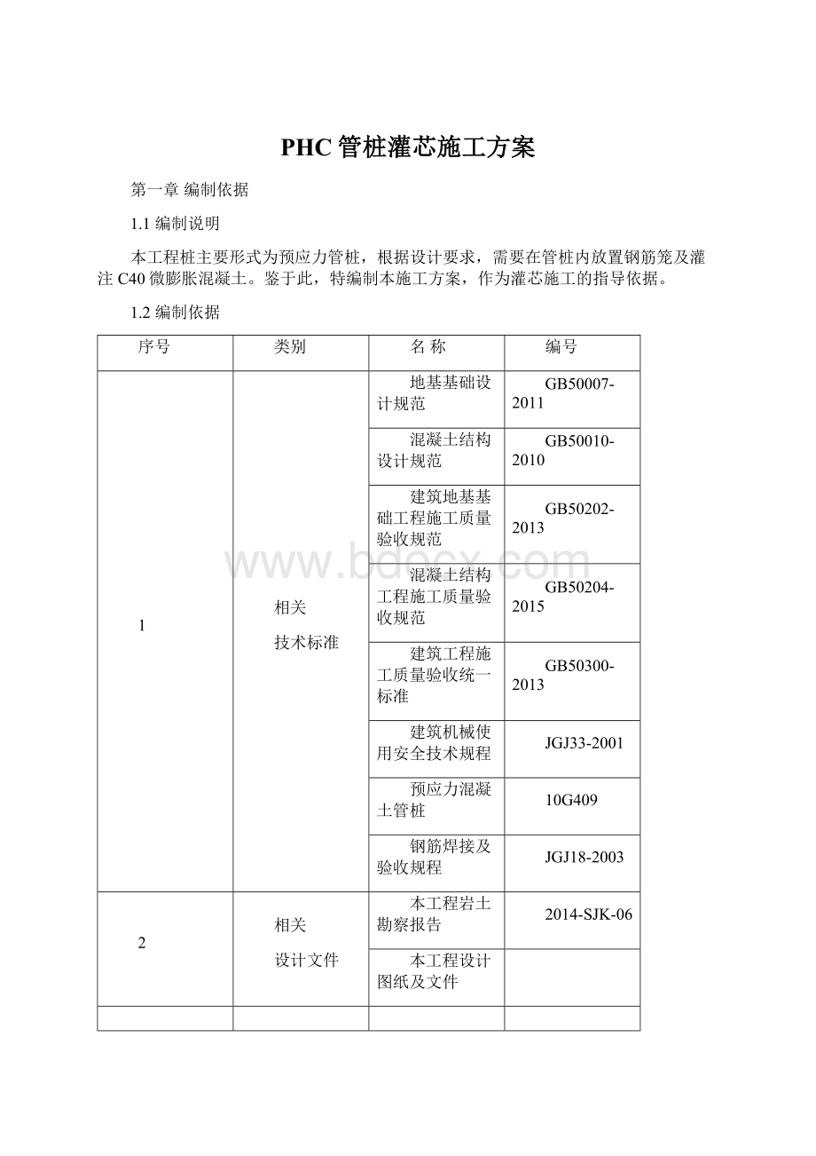 PHC管桩灌芯施工方案.docx_第1页