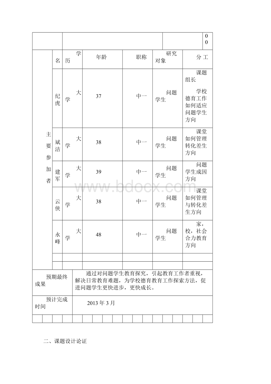 课题立项申请书.docx_第2页