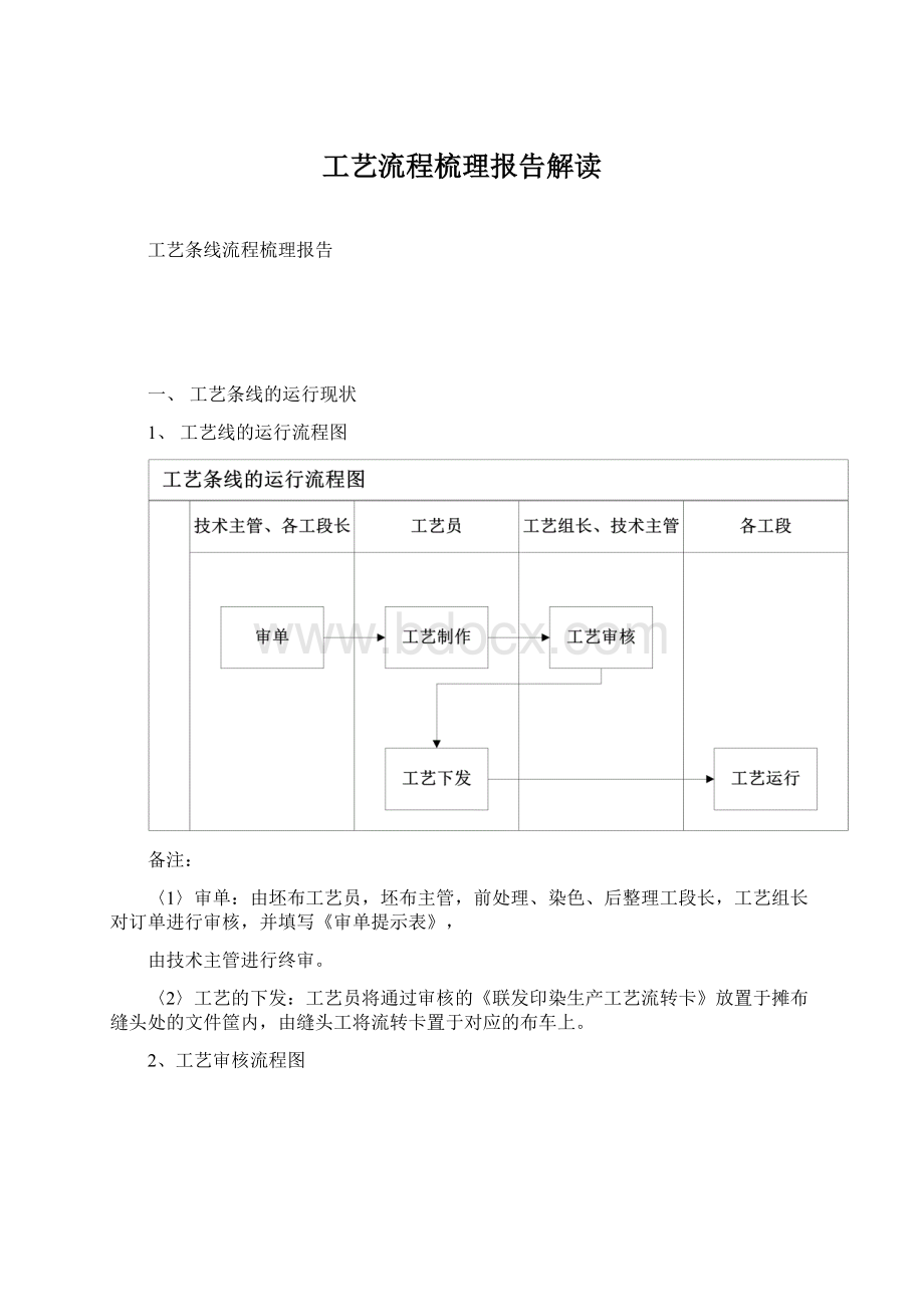 工艺流程梳理报告解读Word格式.docx_第1页