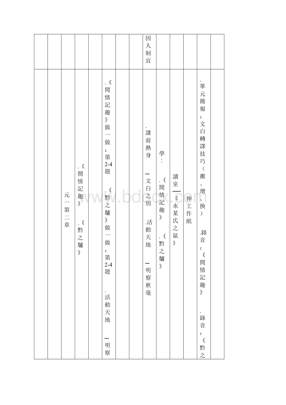 《中学中国语文》学习套教学进度表.docx_第3页