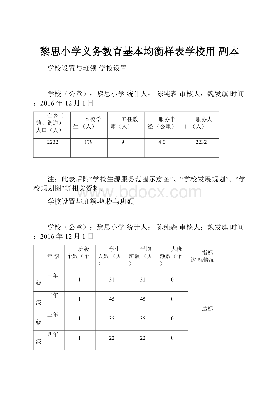 黎思小学义务教育基本均衡样表学校用副本.docx_第1页