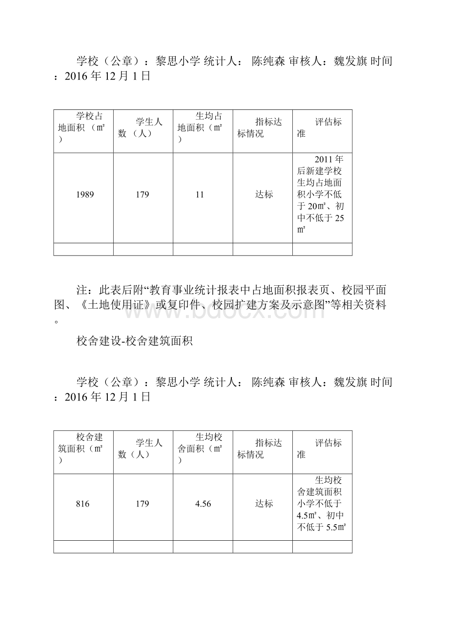 黎思小学义务教育基本均衡样表学校用副本.docx_第3页