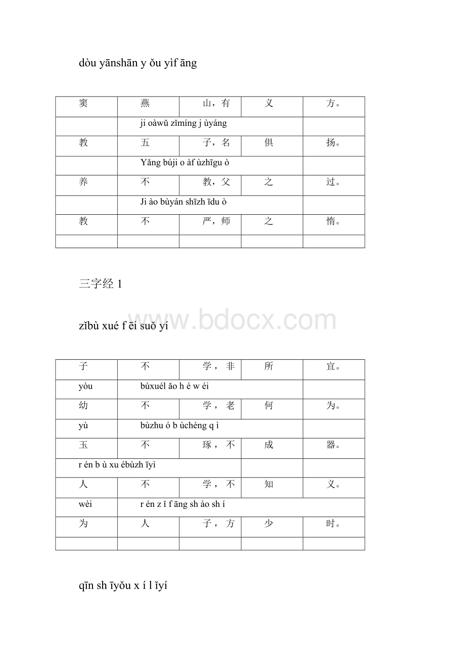 三字经全文正版Word文档格式.docx_第2页