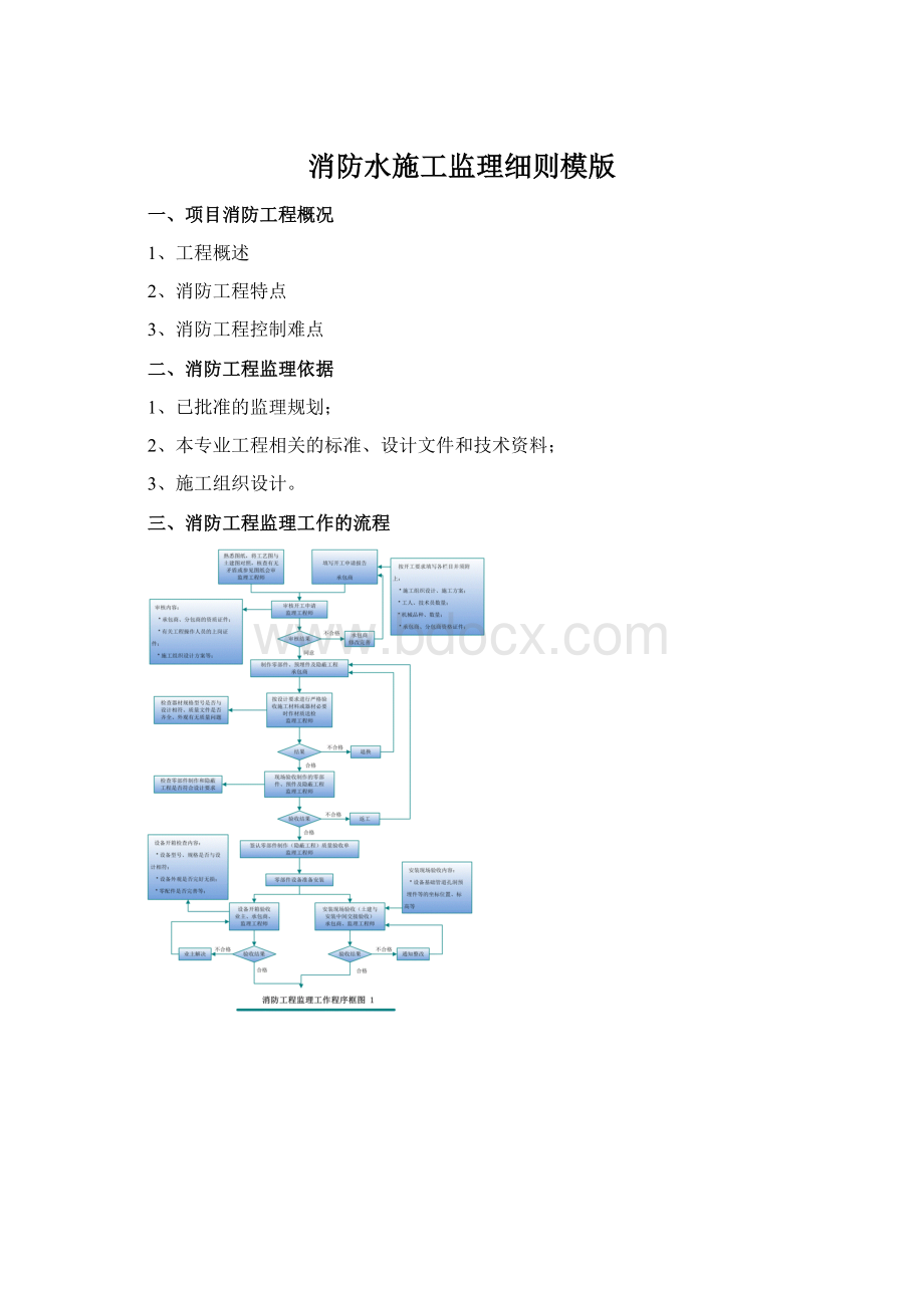 消防水施工监理细则模版.docx_第1页