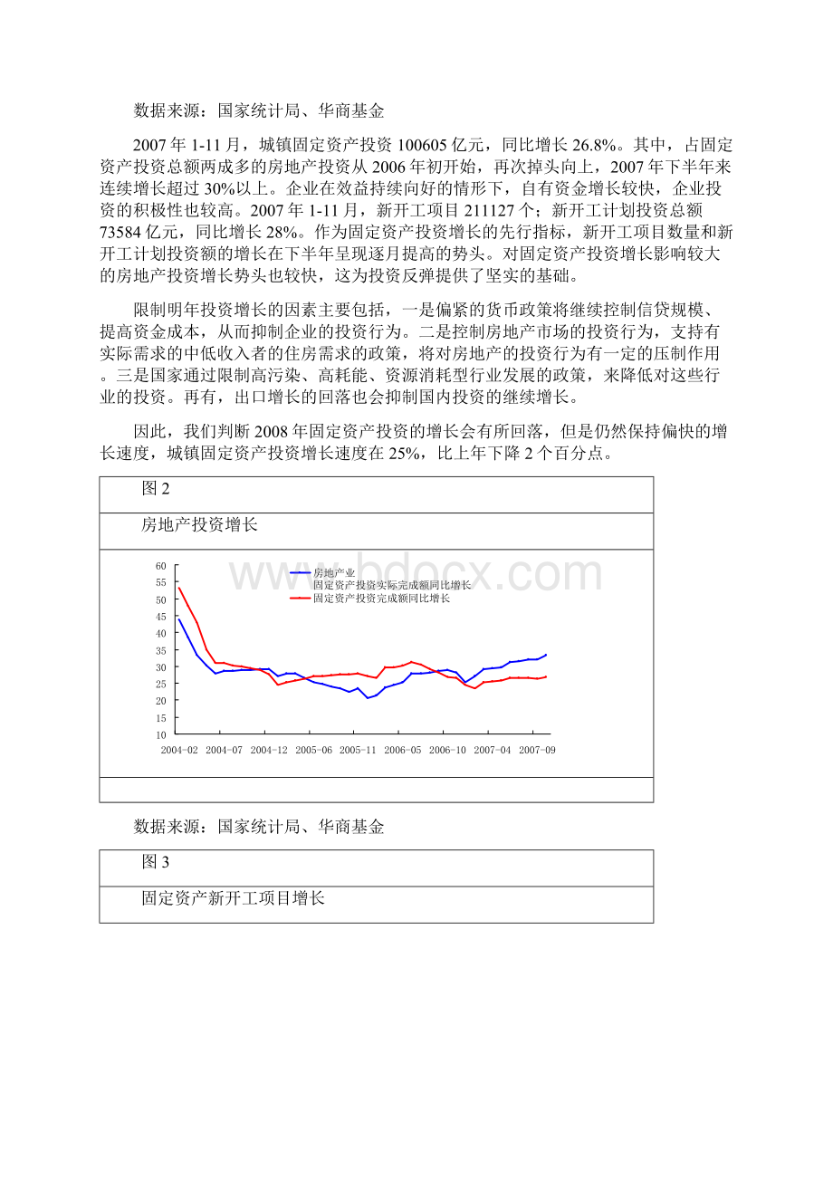 华商基金投资策略报告.docx_第2页