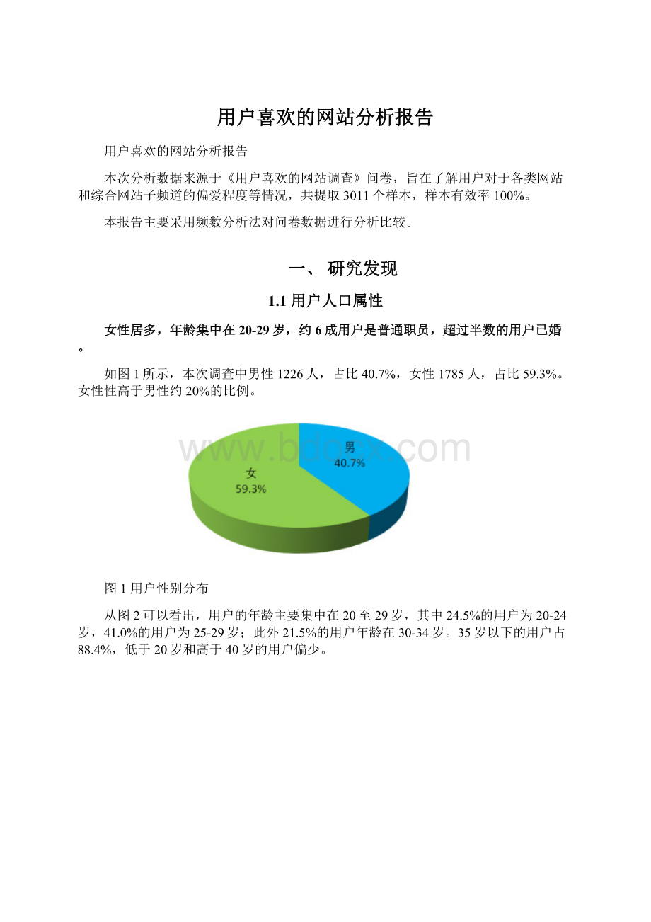 用户喜欢的网站分析报告文档格式.docx_第1页