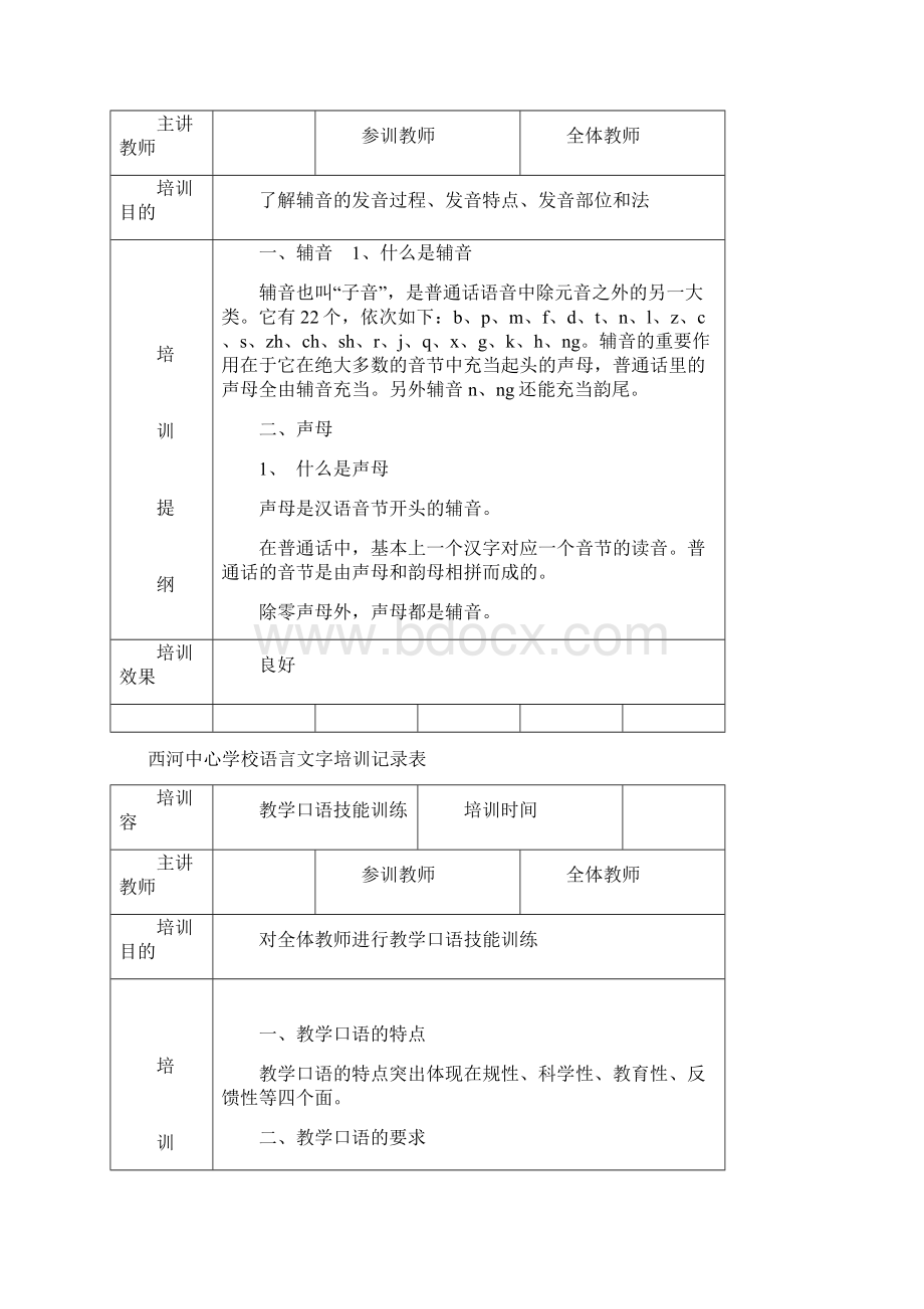 语言文字培训记录表.docx_第3页