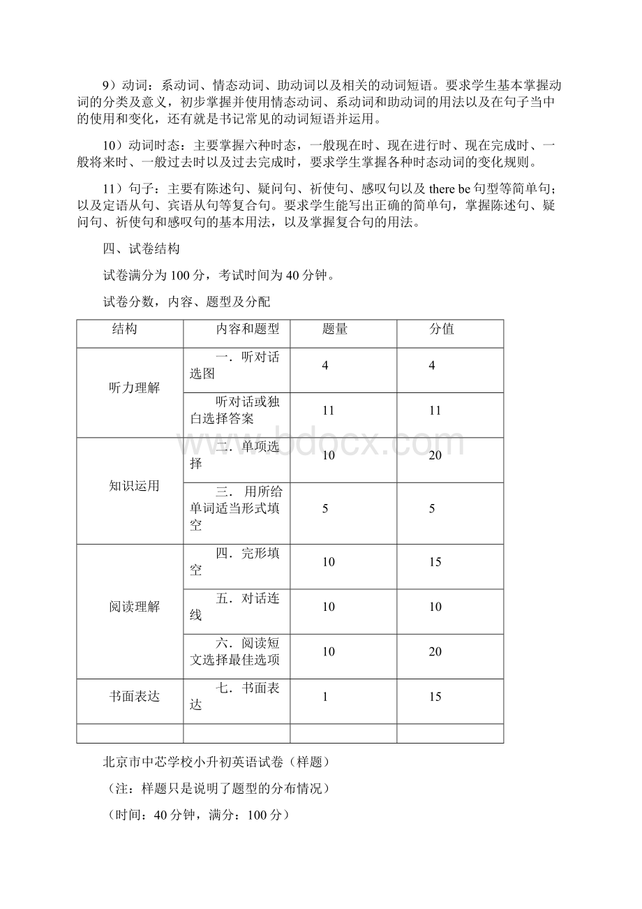 北京中芯学校小升初英语考试说明.docx_第3页