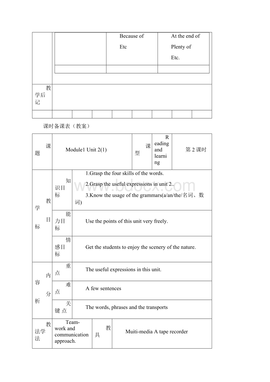 最新外研版九年级英语下册全英文教案全册.docx_第3页