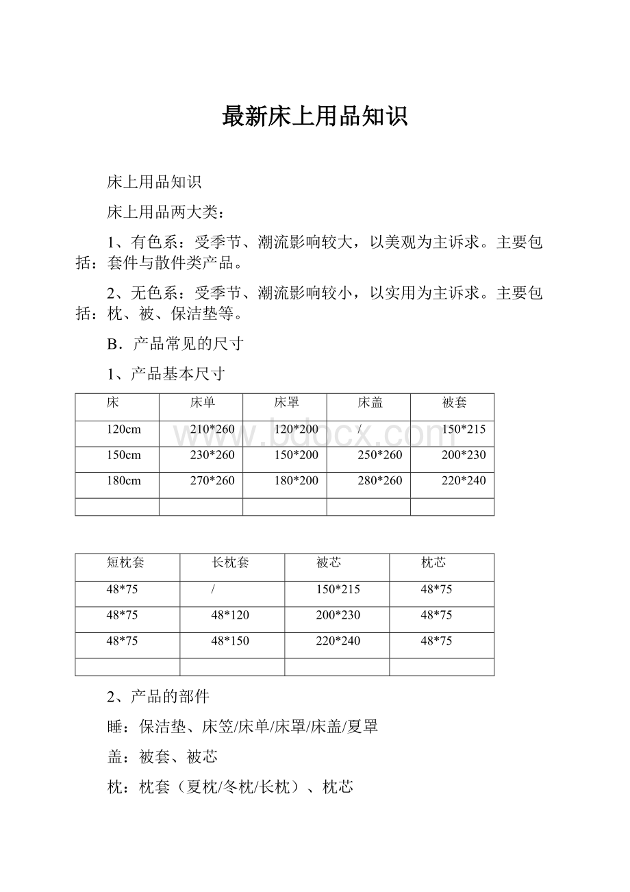 最新床上用品知识.docx_第1页