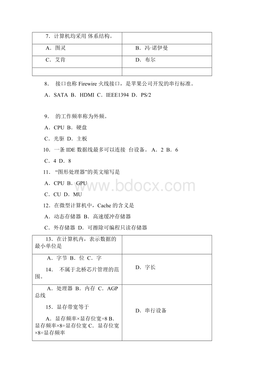 河南省高考对口升学计算机类基础课试题卷精选文档.docx_第2页