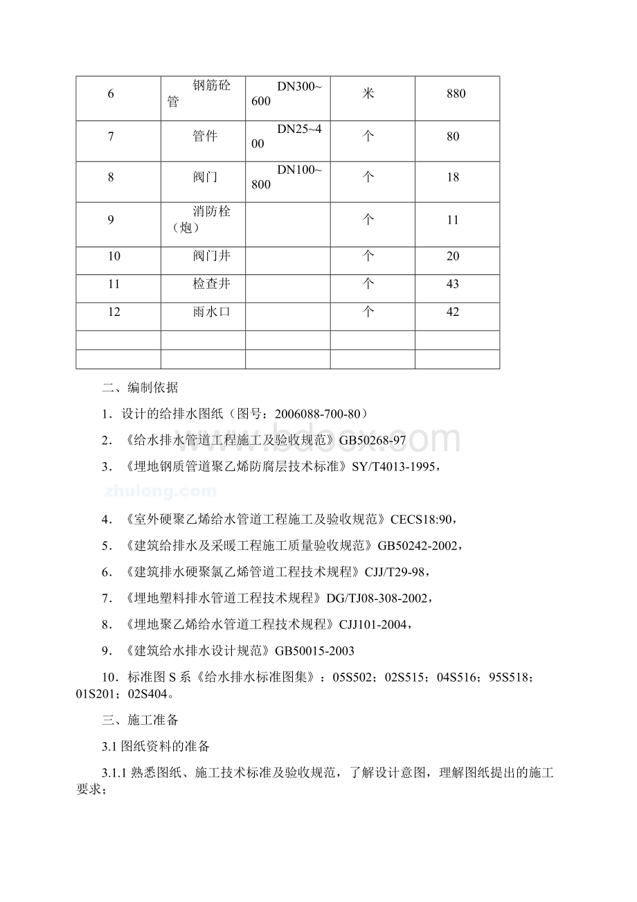 给水排水管道施工方案.docx_第2页