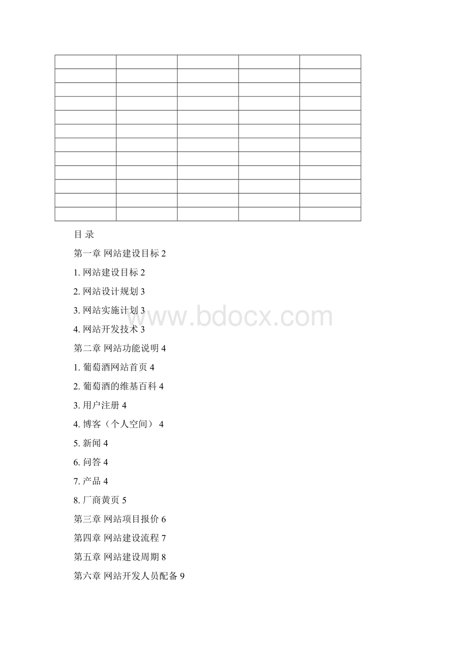 葡萄酒网站建设方案Word文档格式.docx_第2页