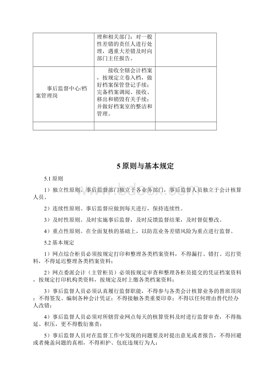 事后监督管理操作流程Word文档下载推荐.docx_第3页