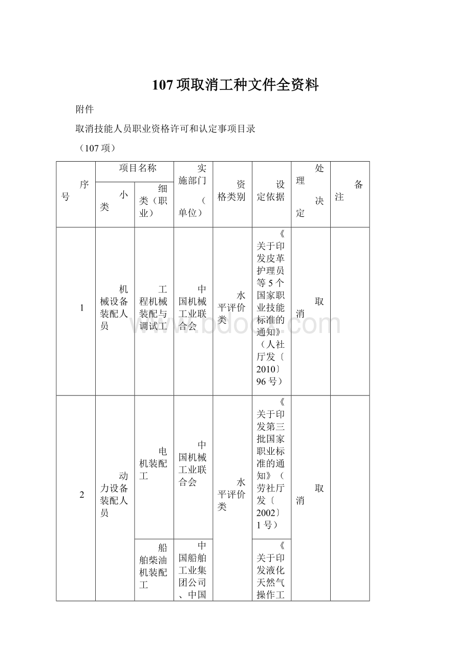 107项取消工种文件全资料.docx_第1页