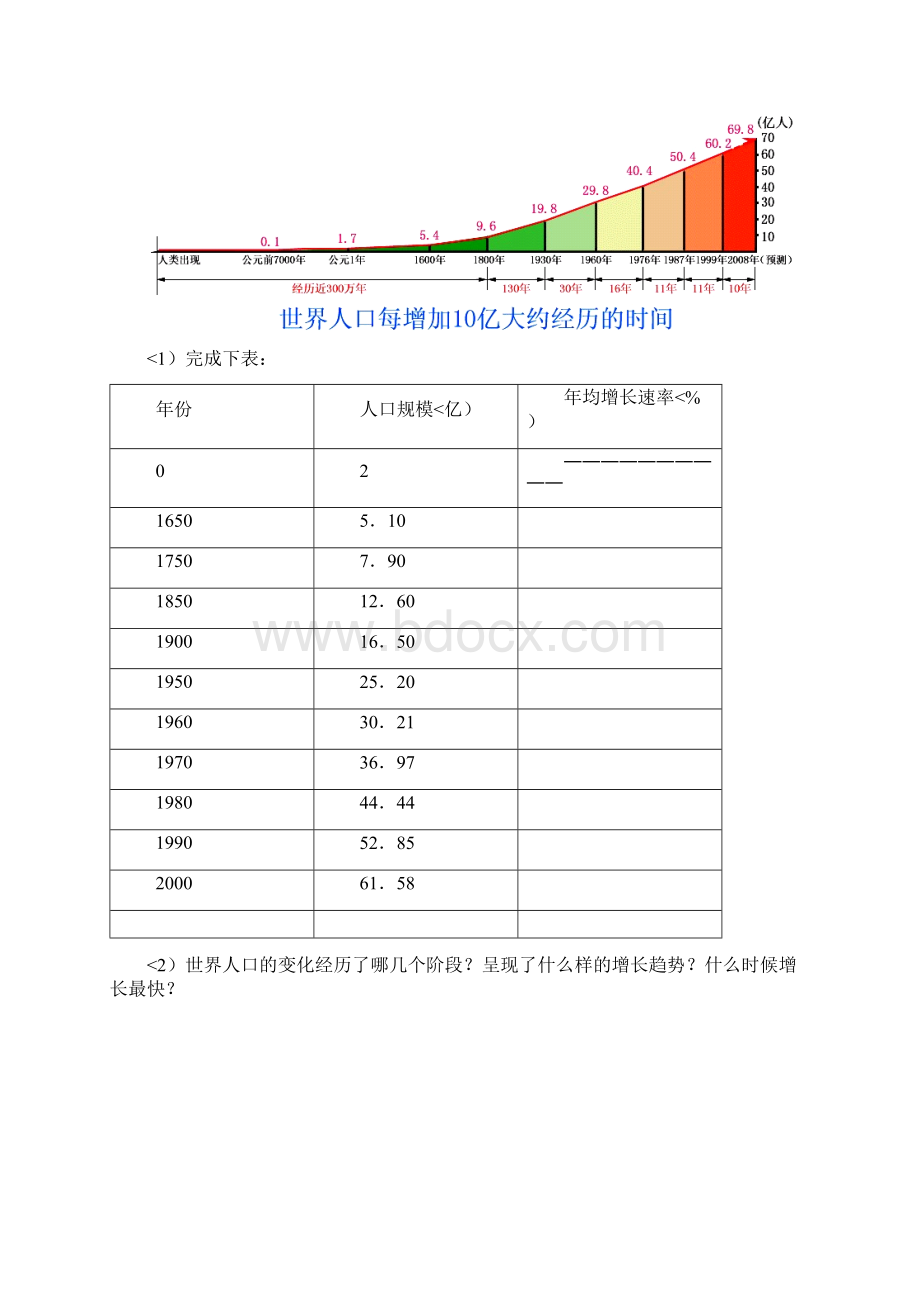 高中地理 1 1 人口增长模式教案.docx_第3页