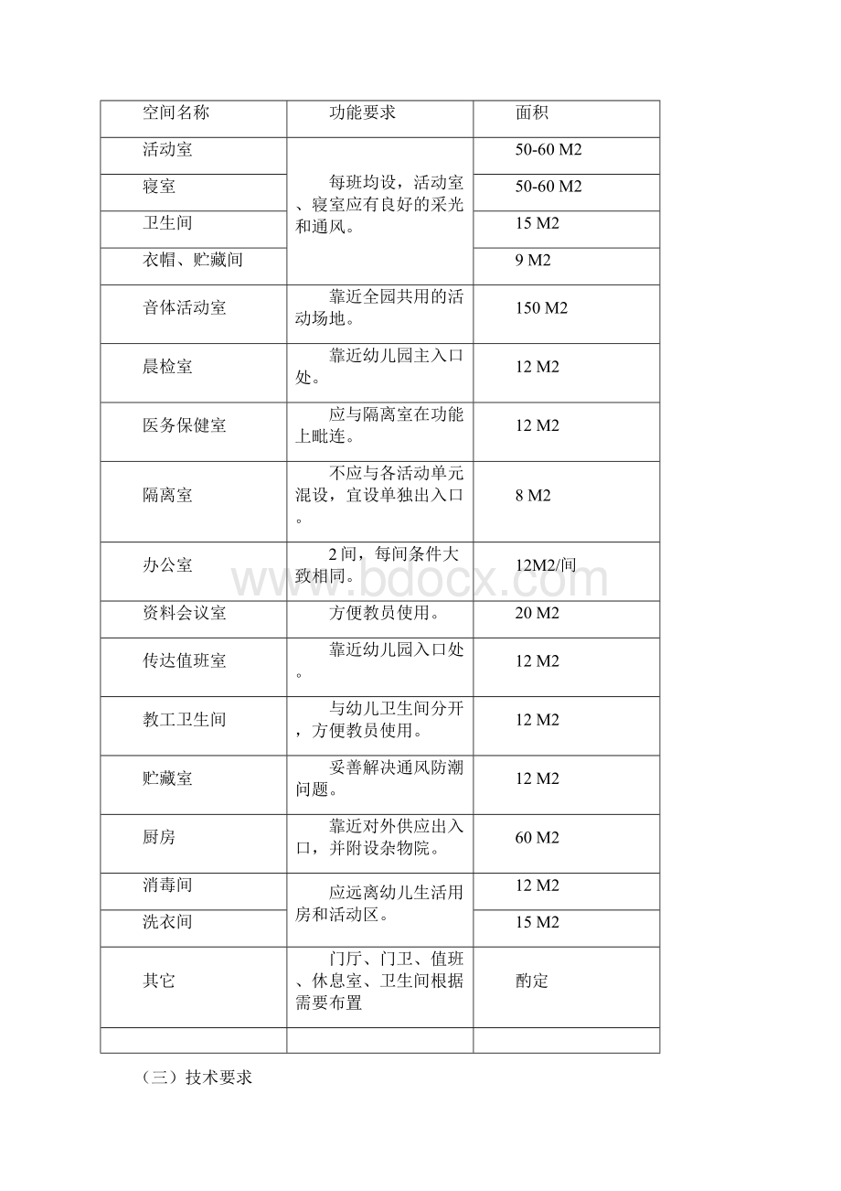 二年级二学期建筑设计课程教案一幼儿园.docx_第2页