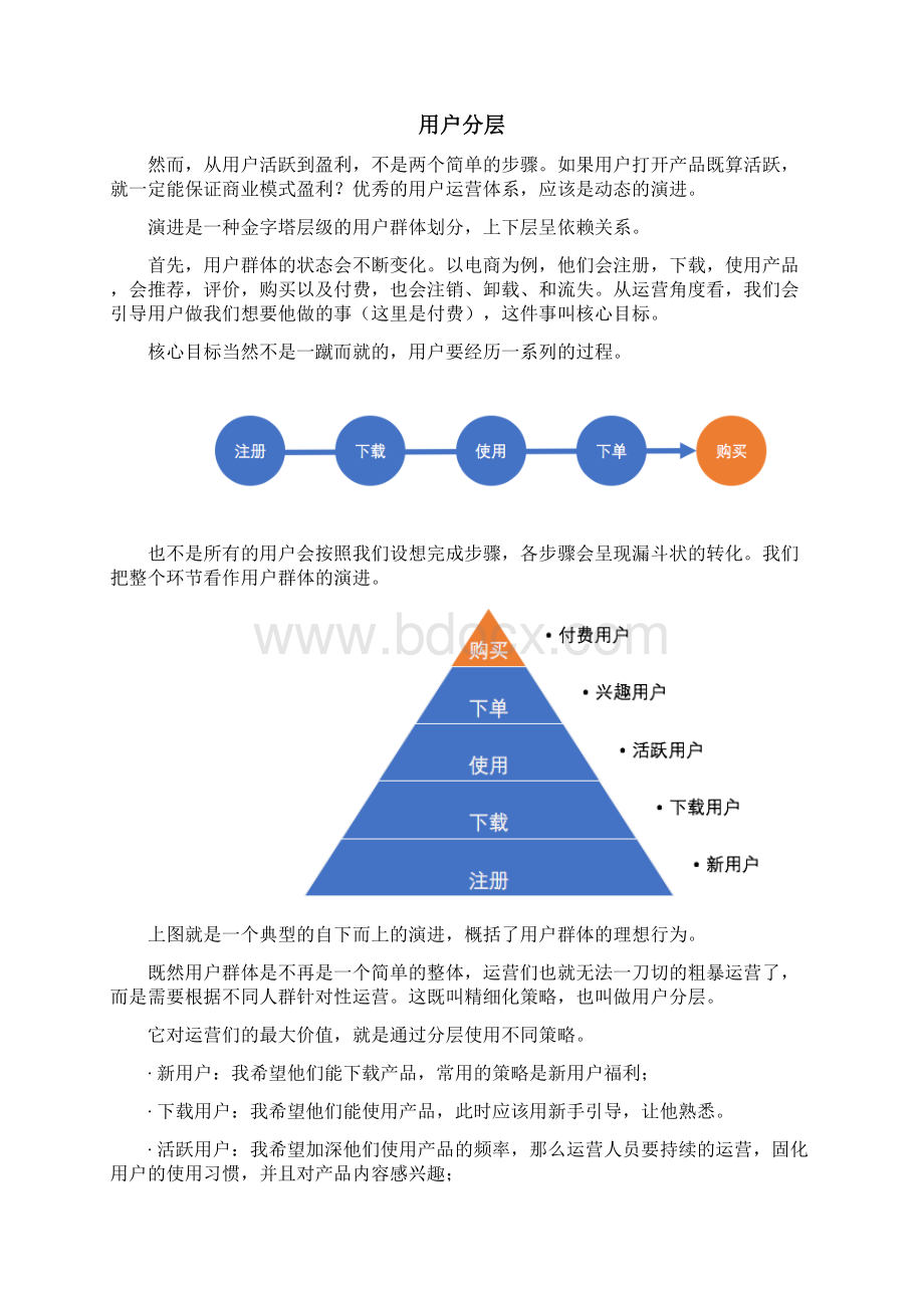 运营用户分层和分群.docx_第2页