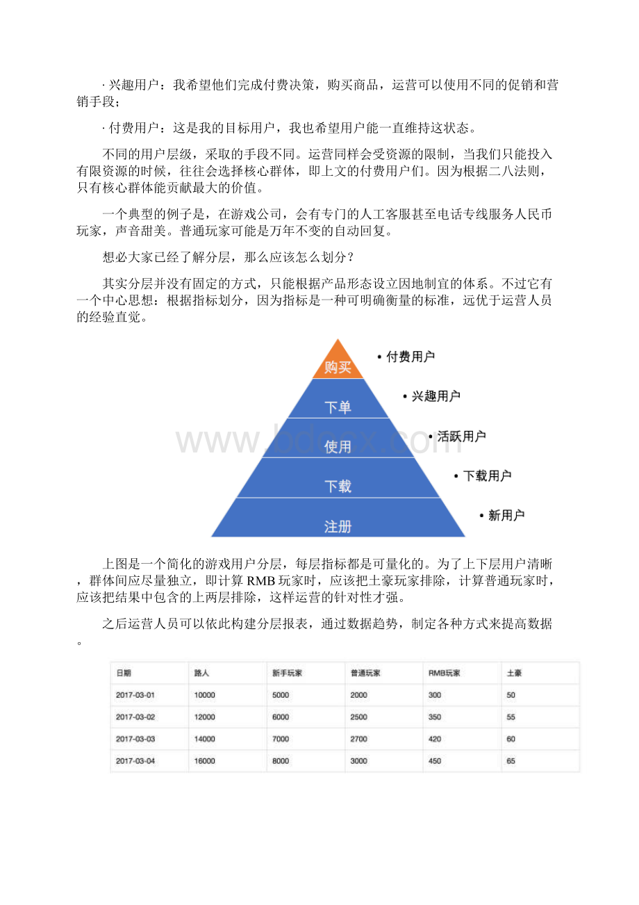 运营用户分层和分群.docx_第3页