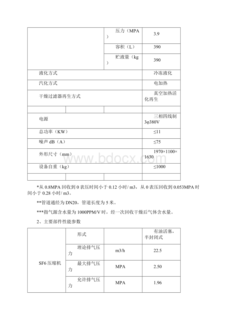 SF6气体回收装置使用说明书.docx_第3页