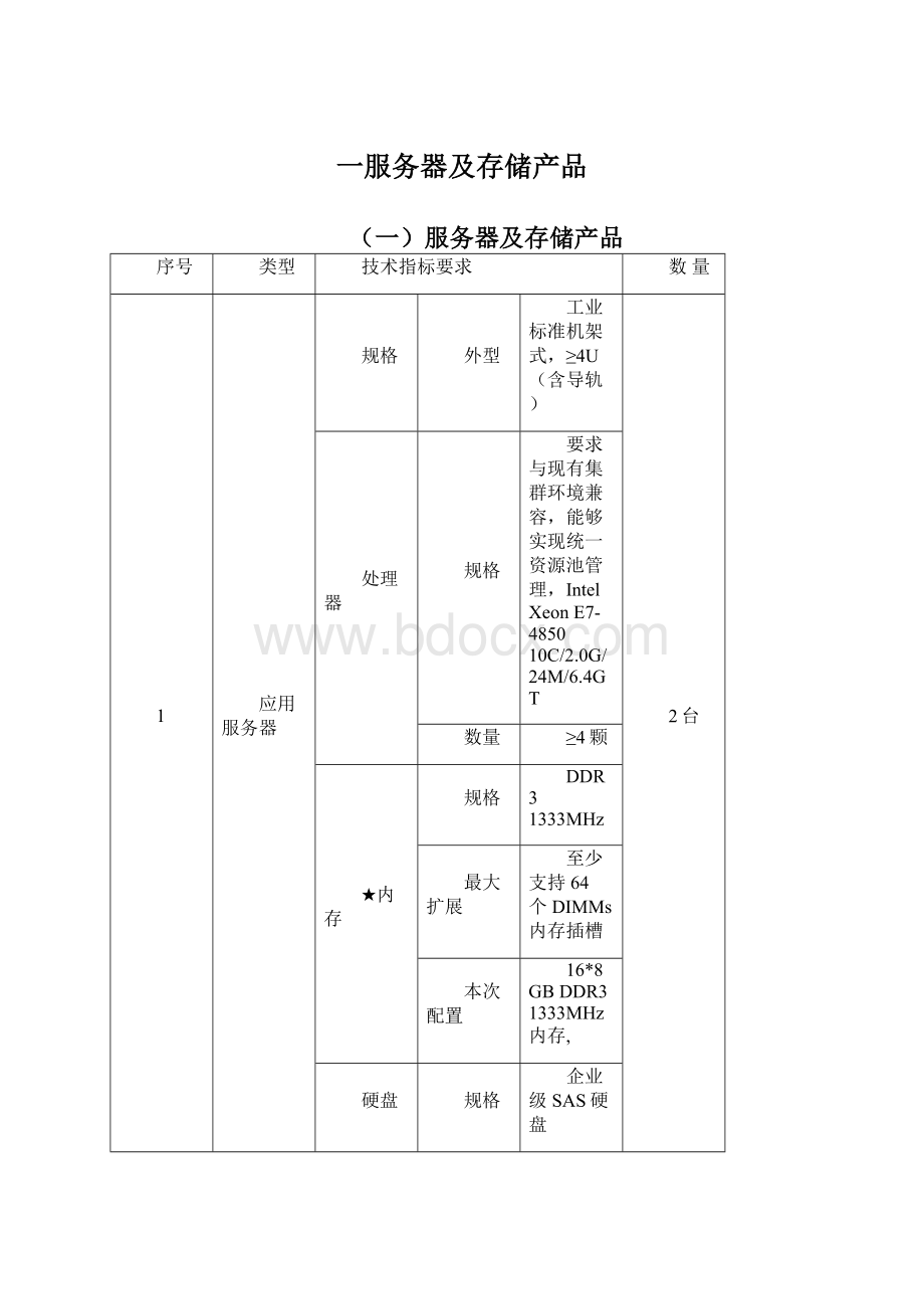 一服务器及存储产品.docx