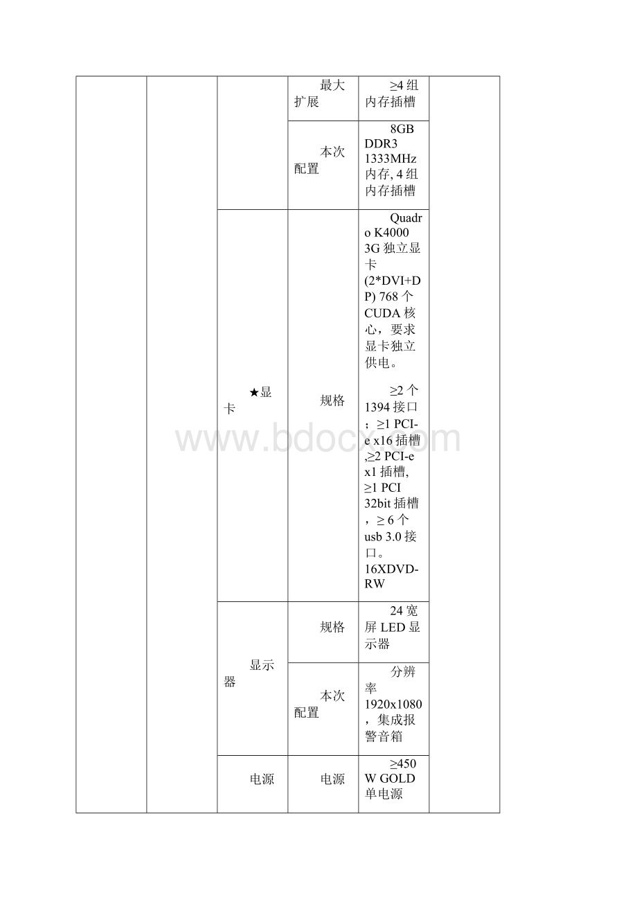 一服务器及存储产品.docx_第3页