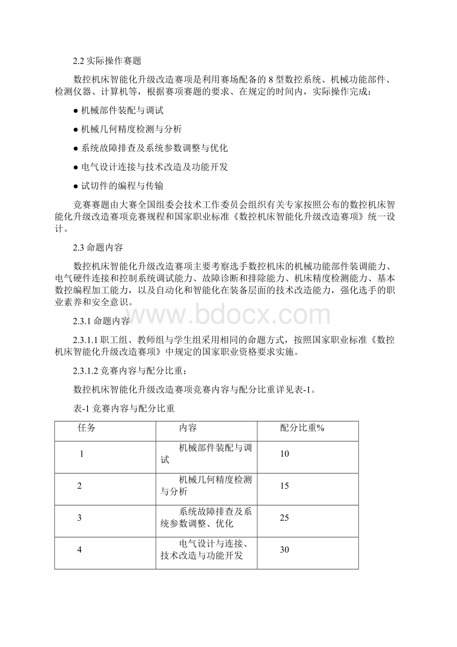 湖北智能制造应用技术职业技能大赛.docx_第2页