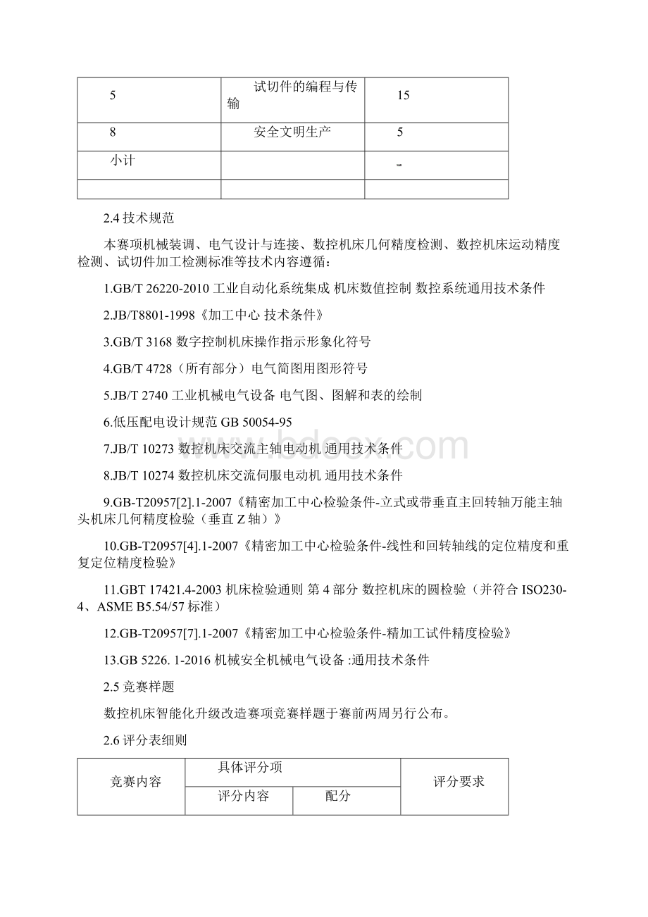 湖北智能制造应用技术职业技能大赛.docx_第3页