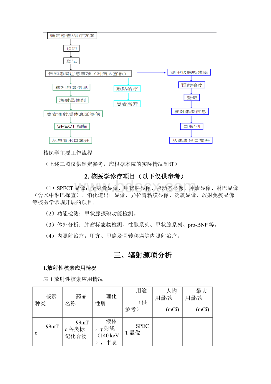 ECT核医学建设项目准备资料分解.docx_第3页