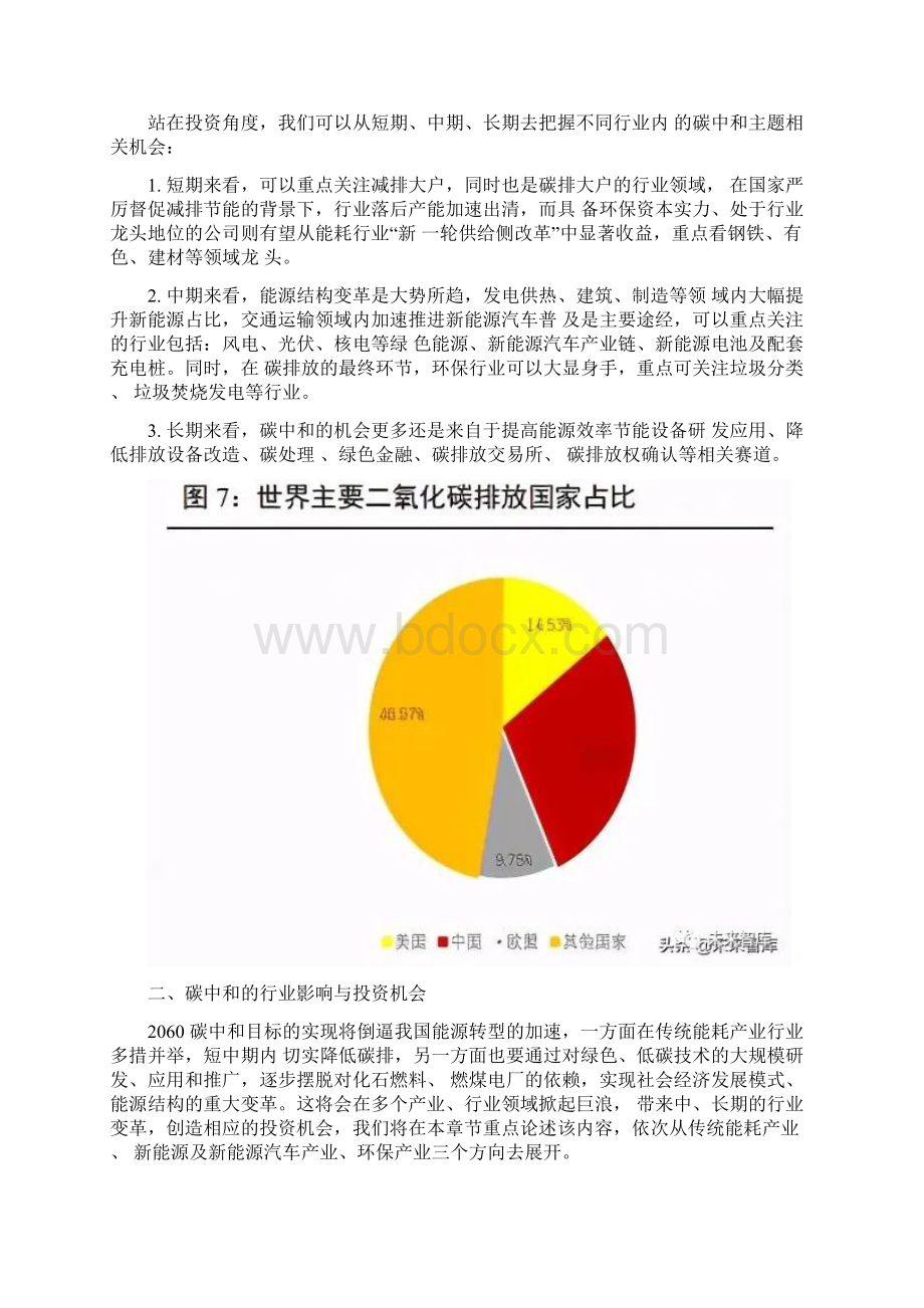 碳中和背景下的行业投资机会专题研究报告.docx_第2页