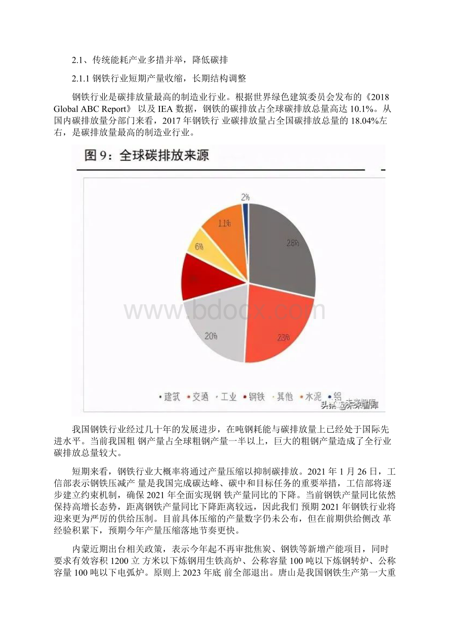 碳中和背景下的行业投资机会专题研究报告.docx_第3页