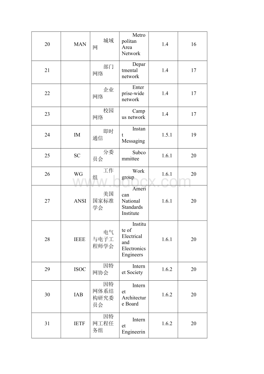 计算机网络名词汇总Word文件下载.docx_第3页