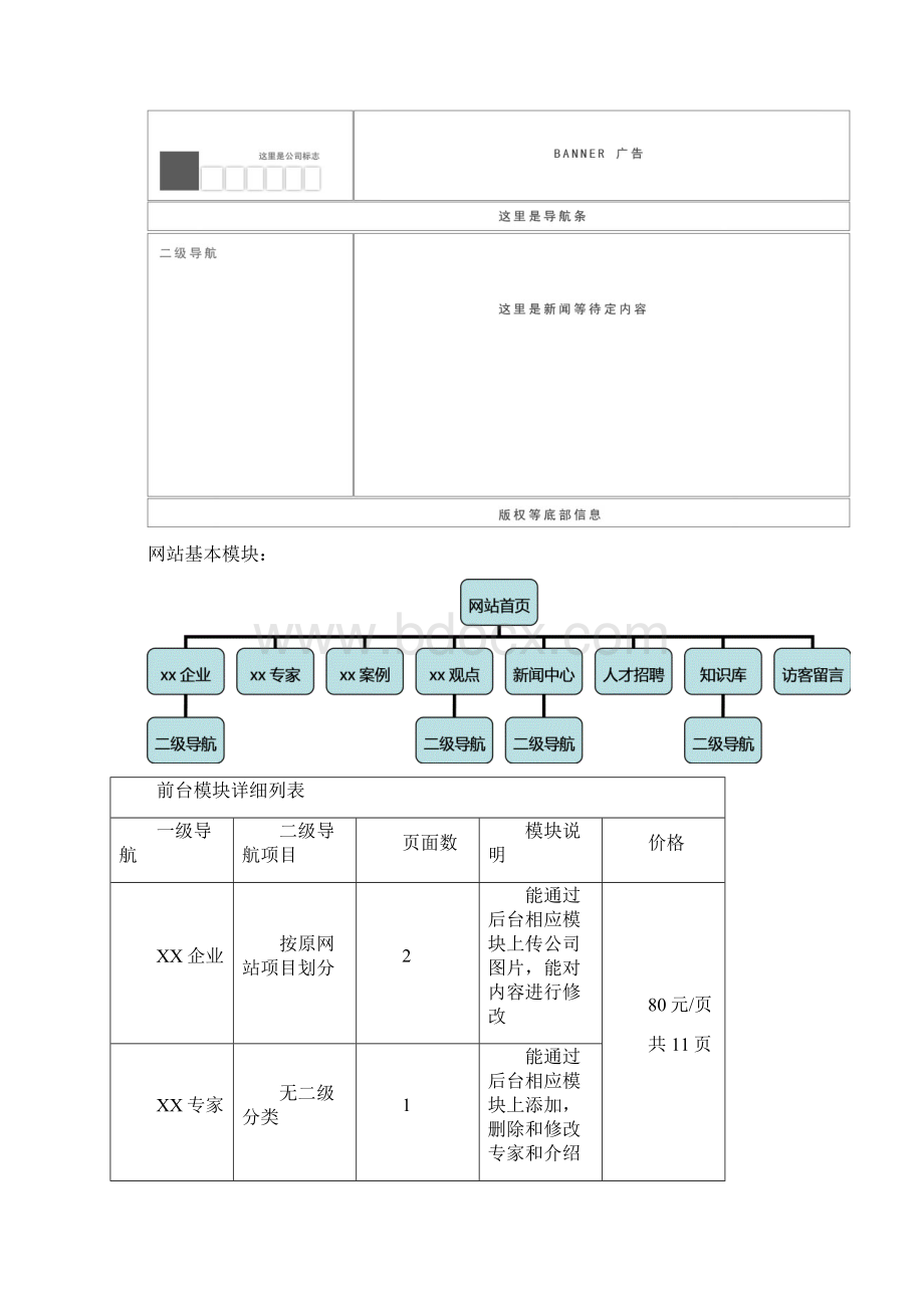 集团网站策划书.docx_第3页