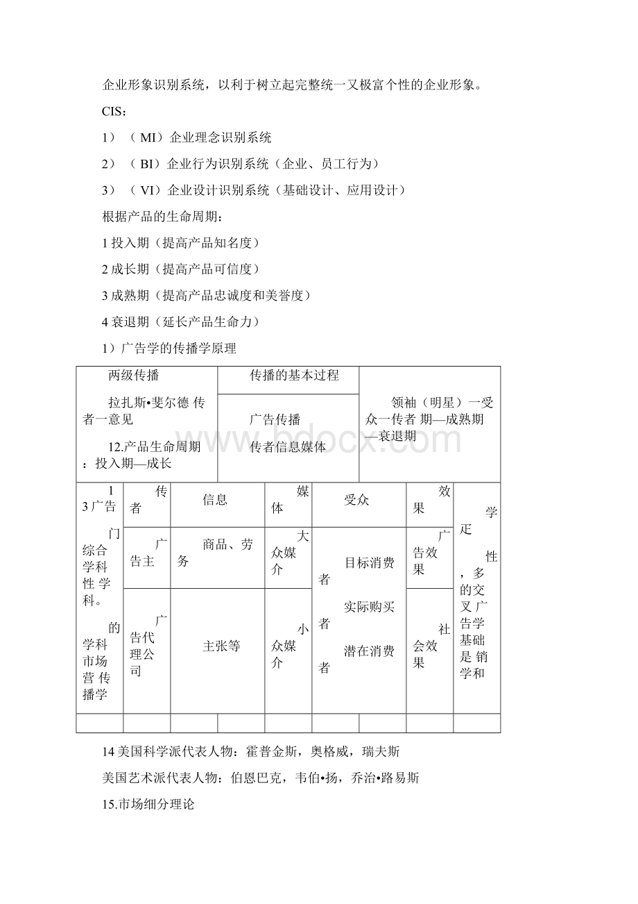 广告学概论期末考试复习重点.docx_第3页