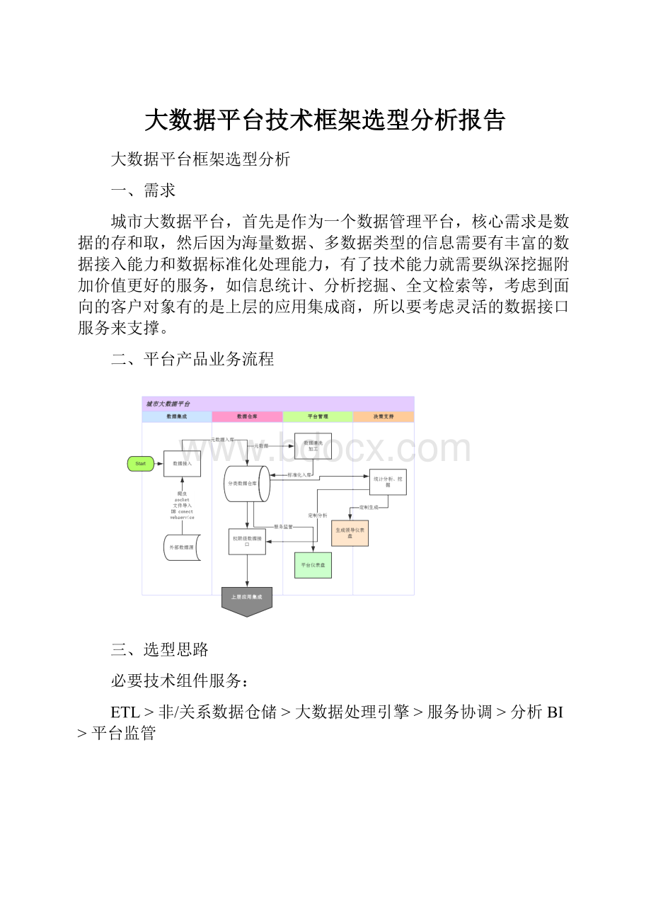 大数据平台技术框架选型分析报告.docx