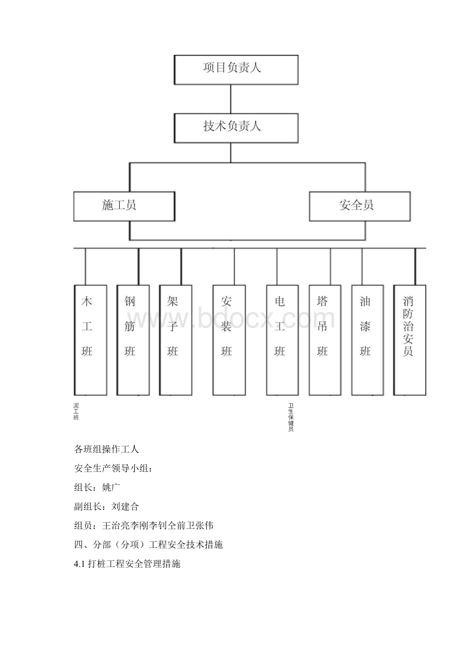 安全管理专项施工方案精.docx_第2页