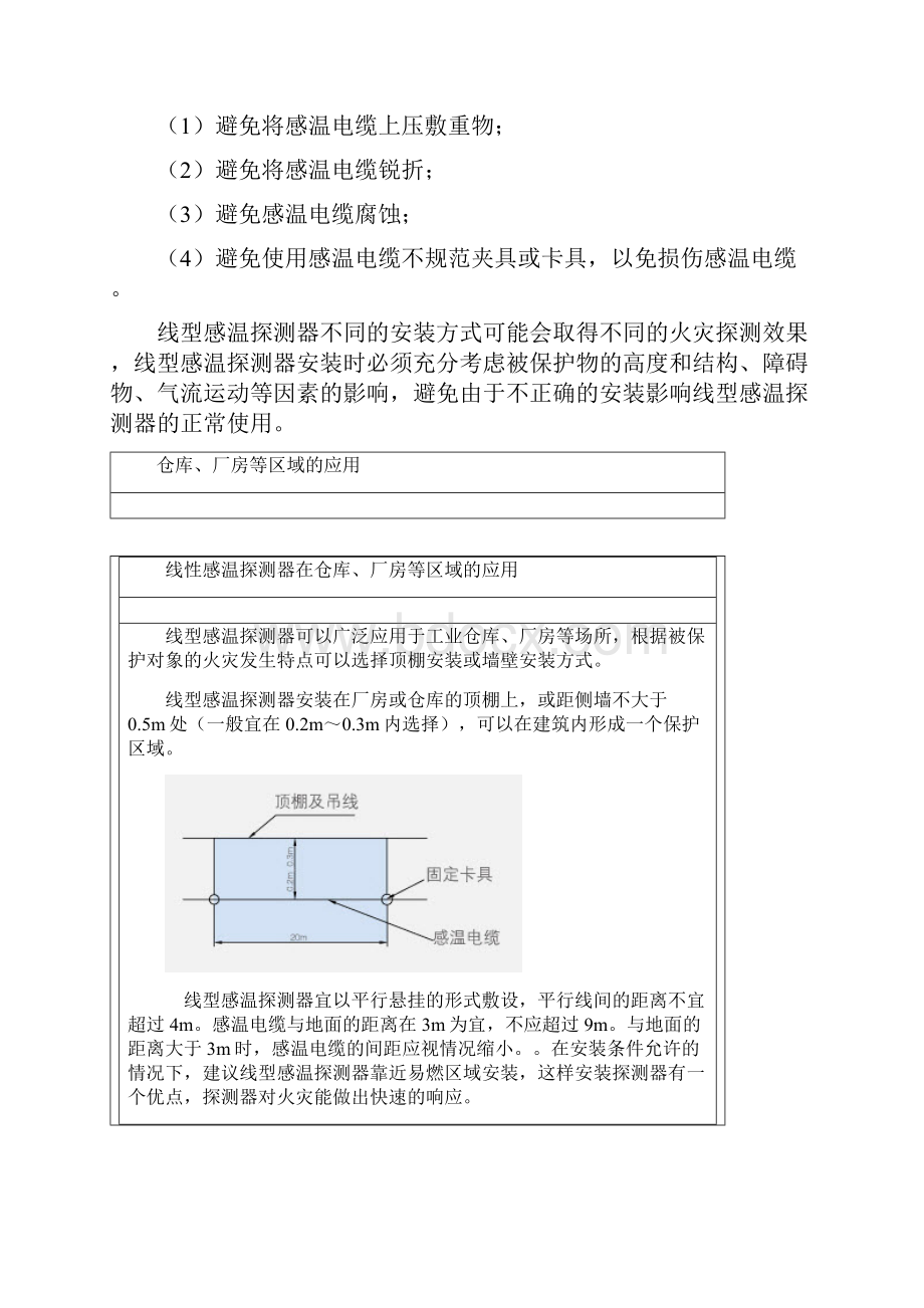 线型感温探测器设计安装要求.docx_第3页