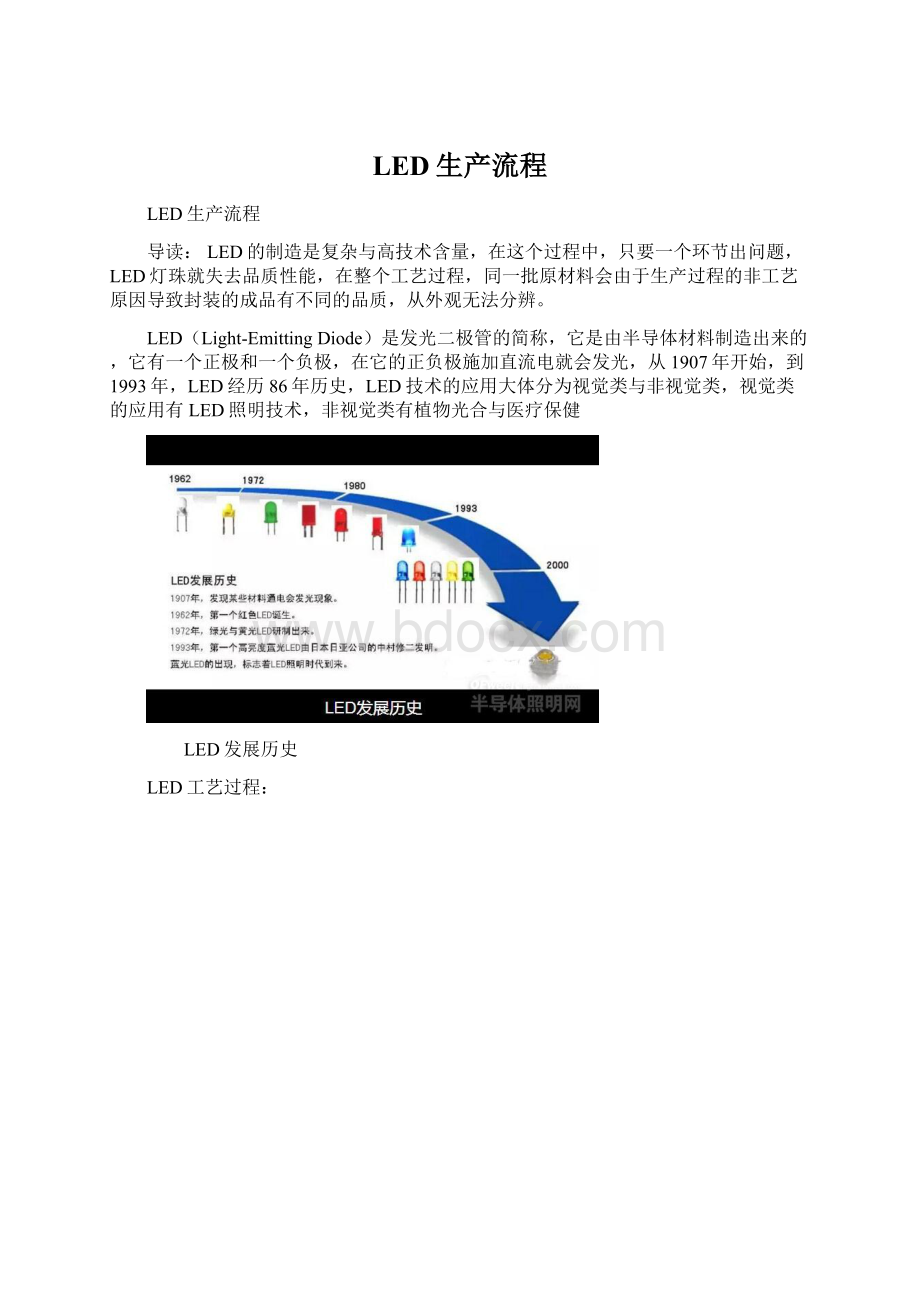 LED生产流程.docx_第1页