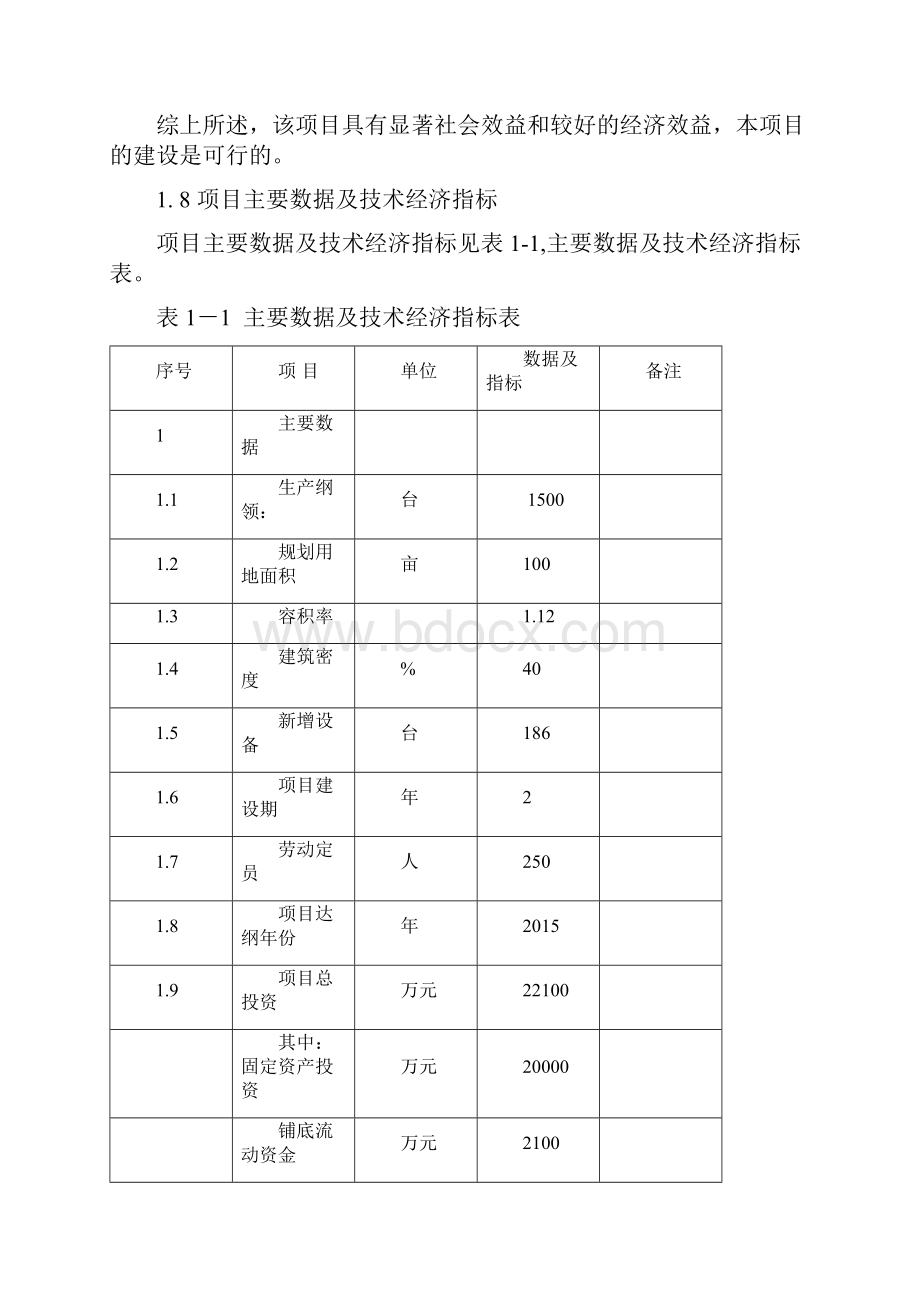 年产1500台大型智能节水灌溉设备项目可行性研究报告.docx_第3页