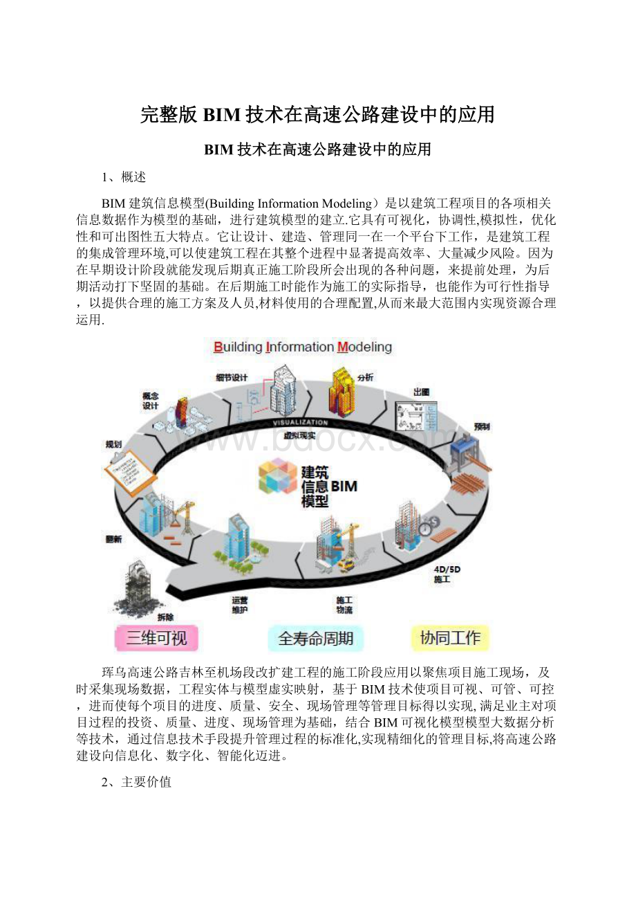 完整版BIM技术在高速公路建设中的应用.docx_第1页