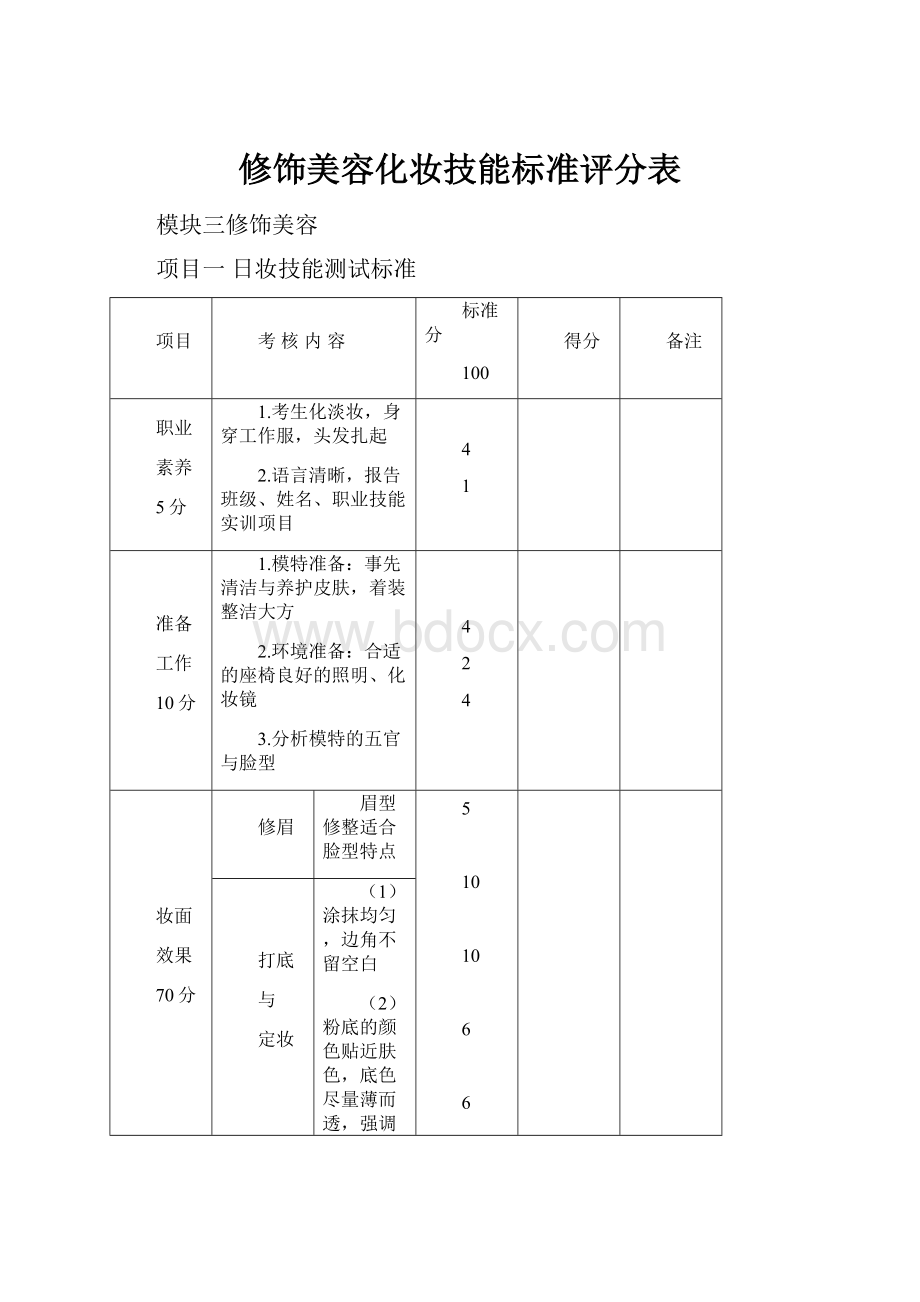 修饰美容化妆技能标准评分表.docx