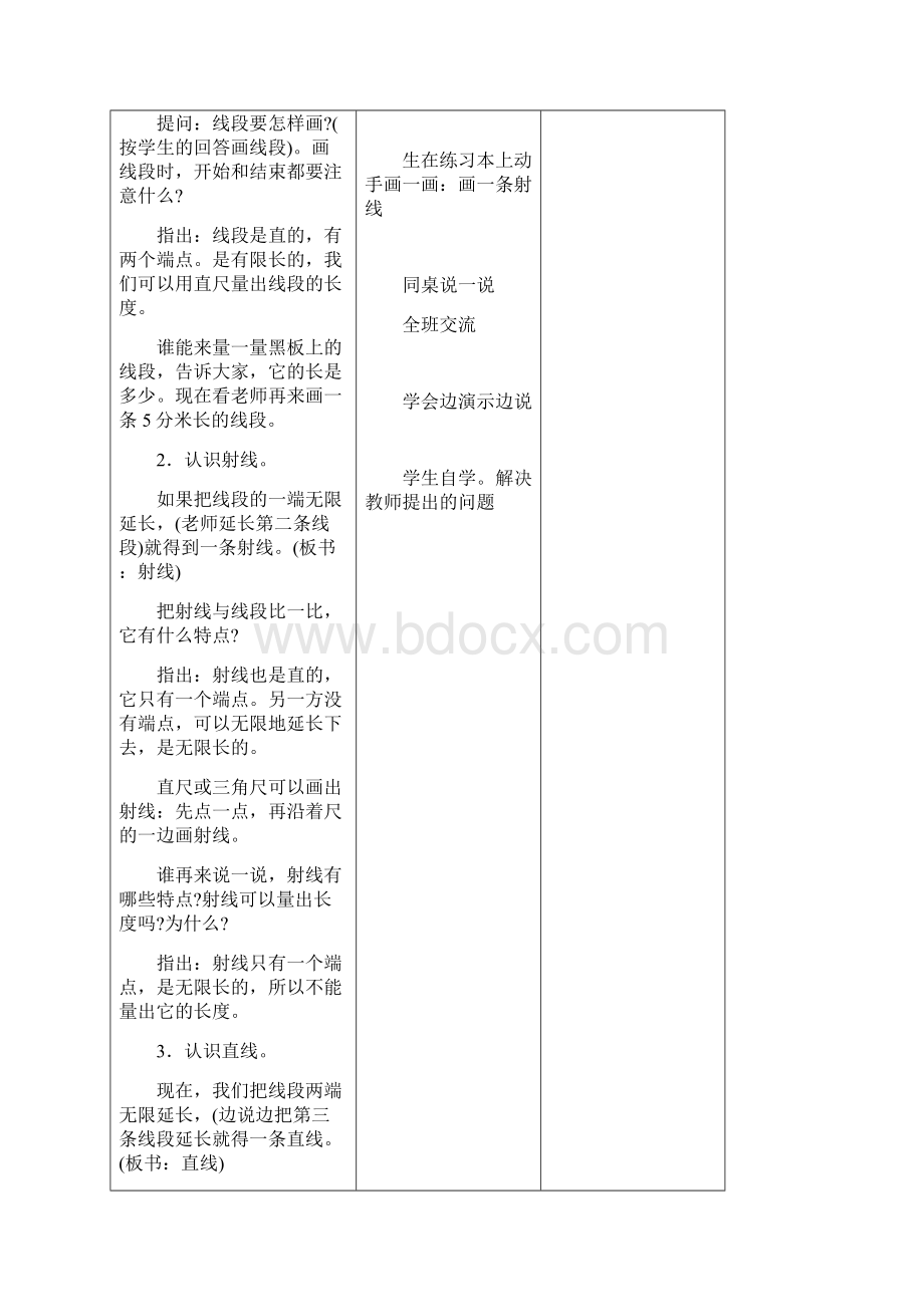 人教版四年级上册数学第三单元《角的度量》教案.docx_第3页