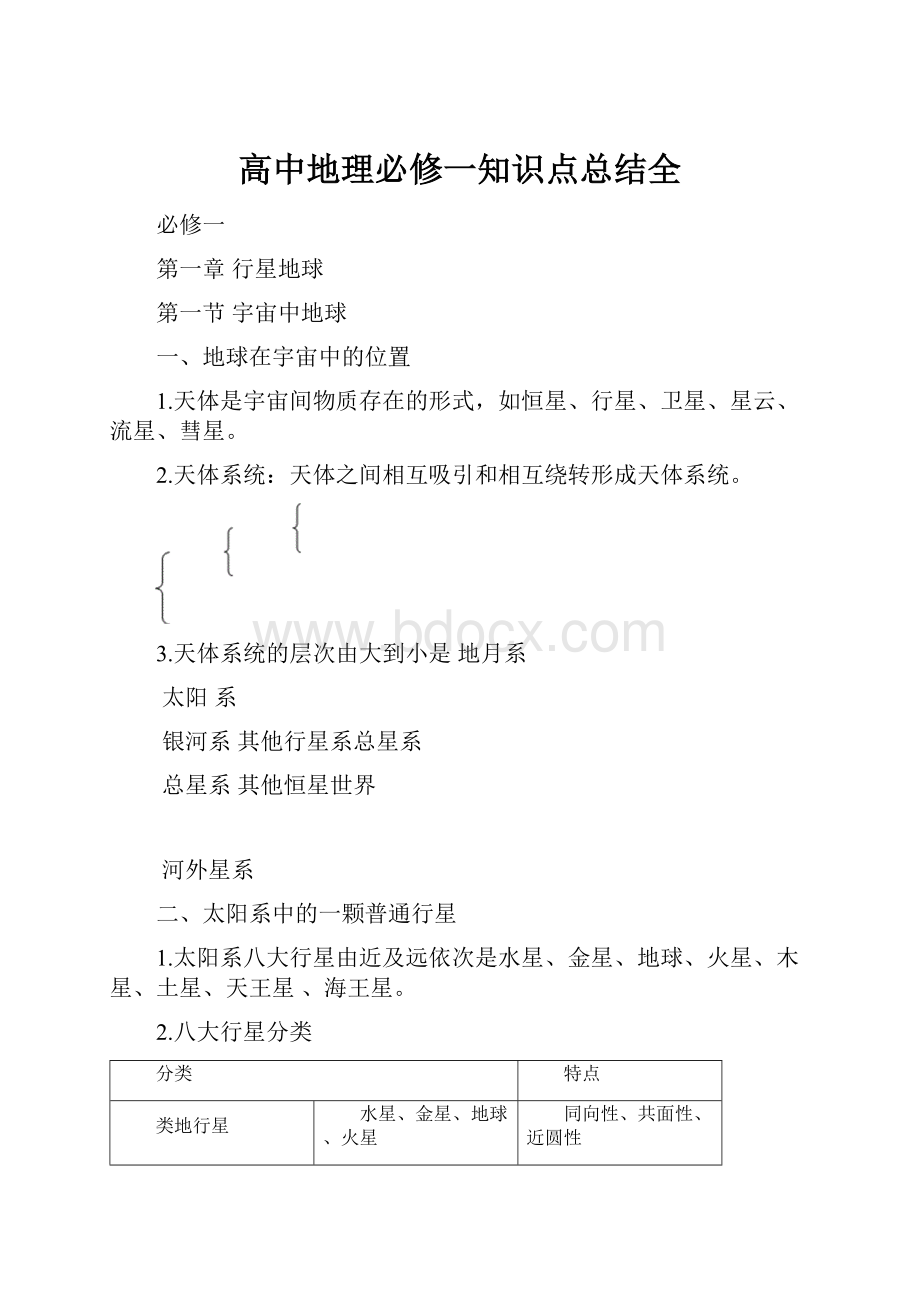 高中地理必修一知识点总结全.docx_第1页