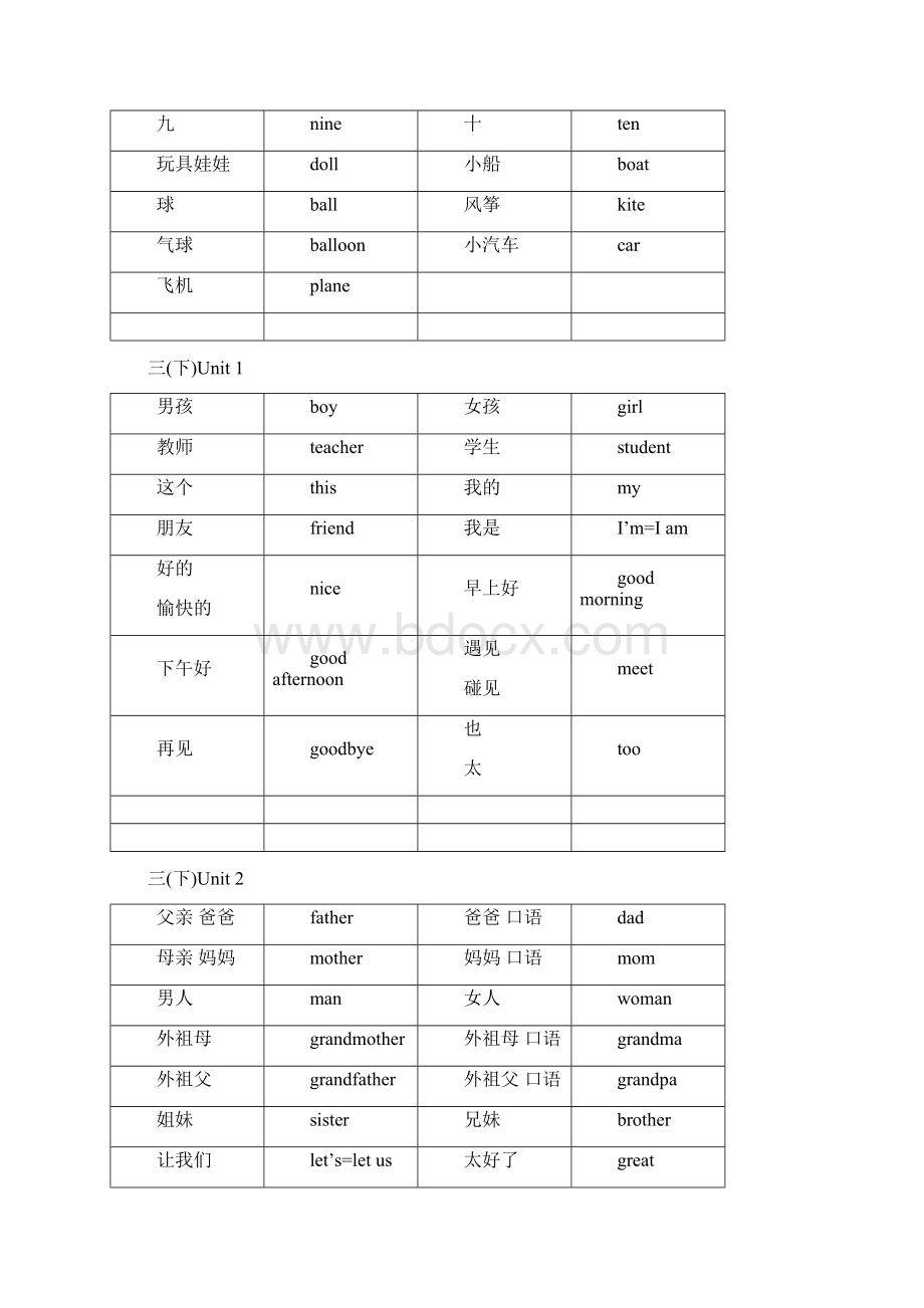 自制PEP小学英语单词卡片.docx_第3页