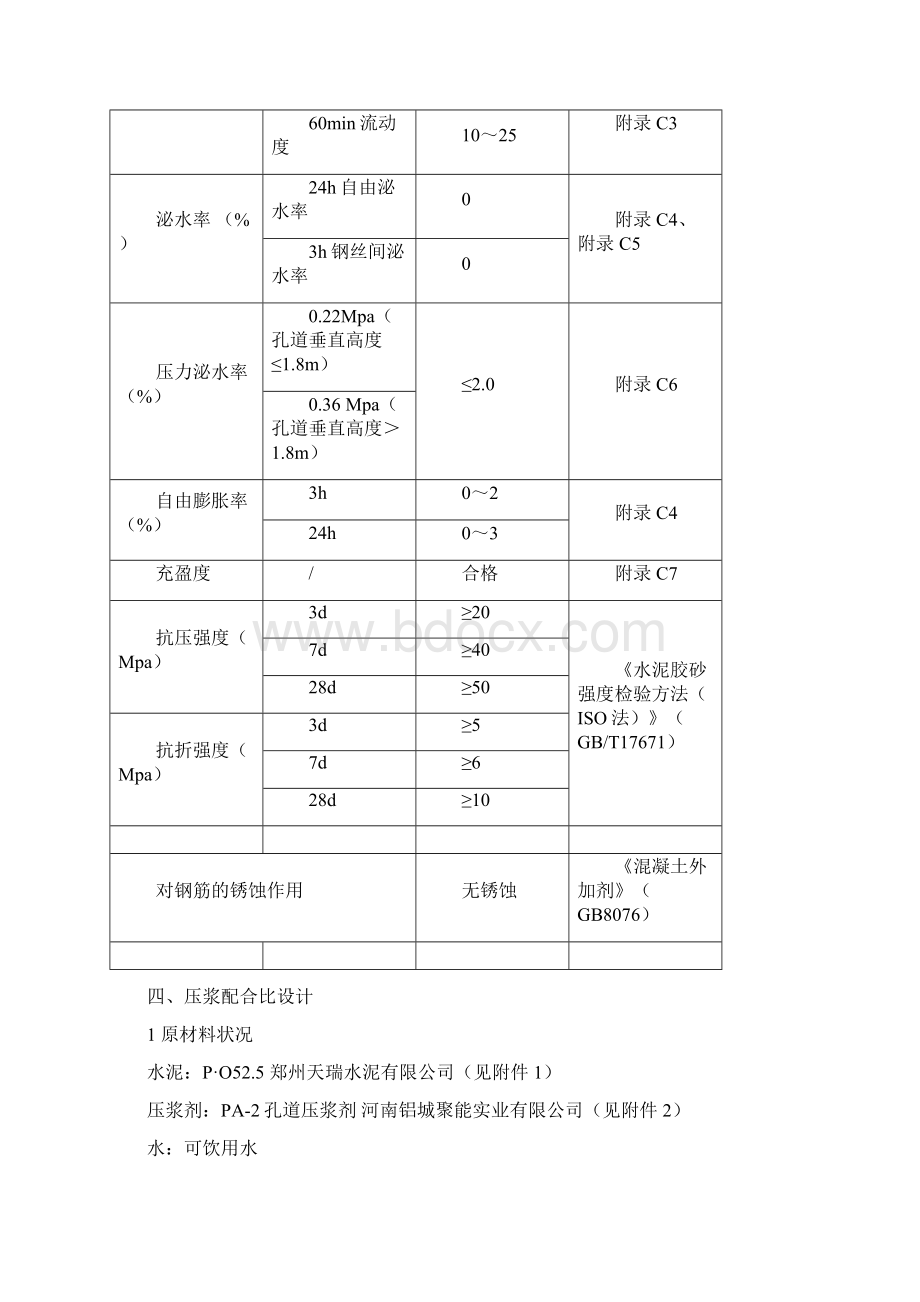 压浆料配合比设计及使用说明.docx_第2页