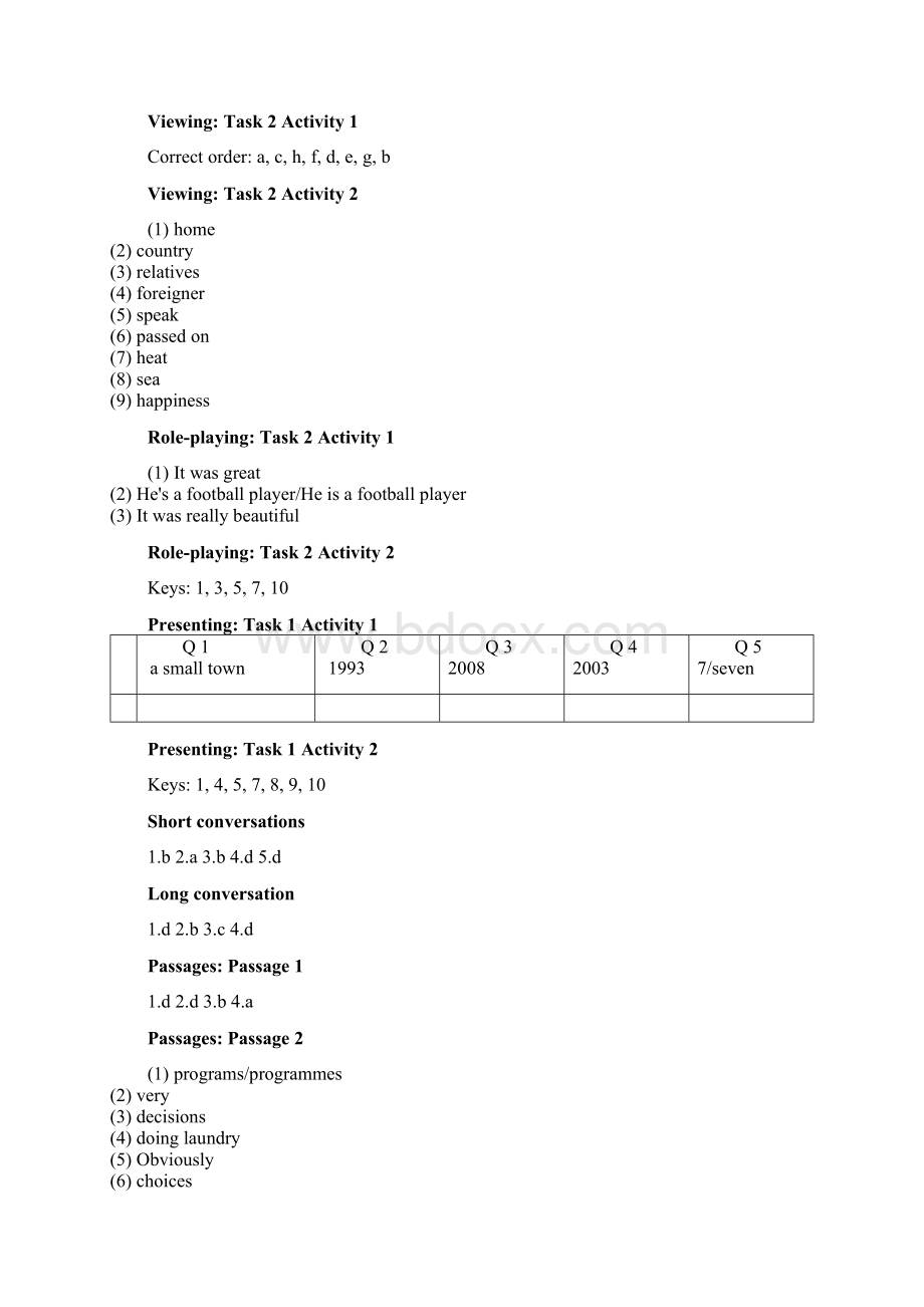 新视野大学英语第三版视听说第1册问题详解.docx_第2页