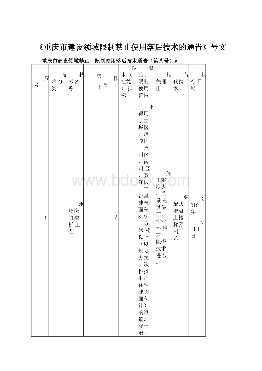 《重庆市建设领域限制禁止使用落后技术的通告》号文Word文件下载.docx