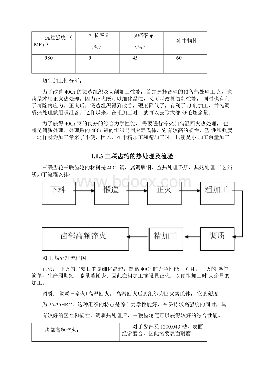 三联齿轮机工艺分析讲解Word文档格式.docx_第2页