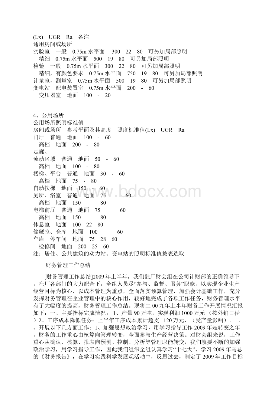 ja国外照明标准值参考.docx_第3页